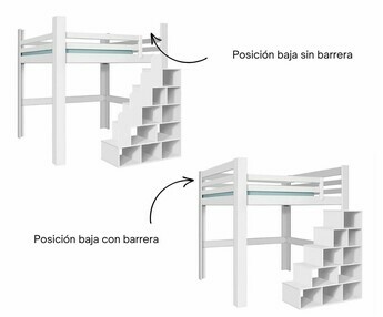 Detalle sin y con las barreras supletorias - Maverick, acabado blanco