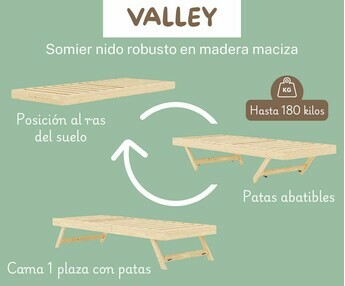 Detalles - Somier nido robusto - Valley