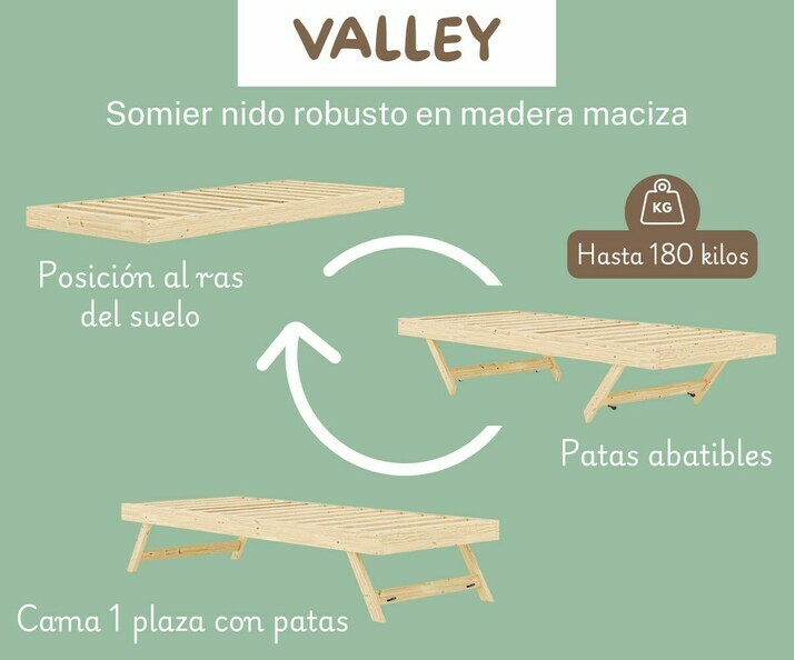 Detalles - Somier nido robusto - Valley